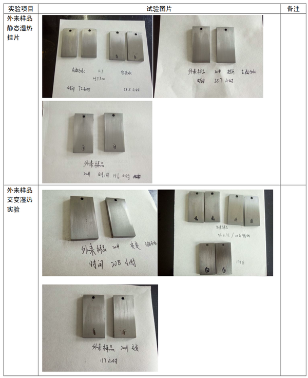 防銹劑實驗過程圖